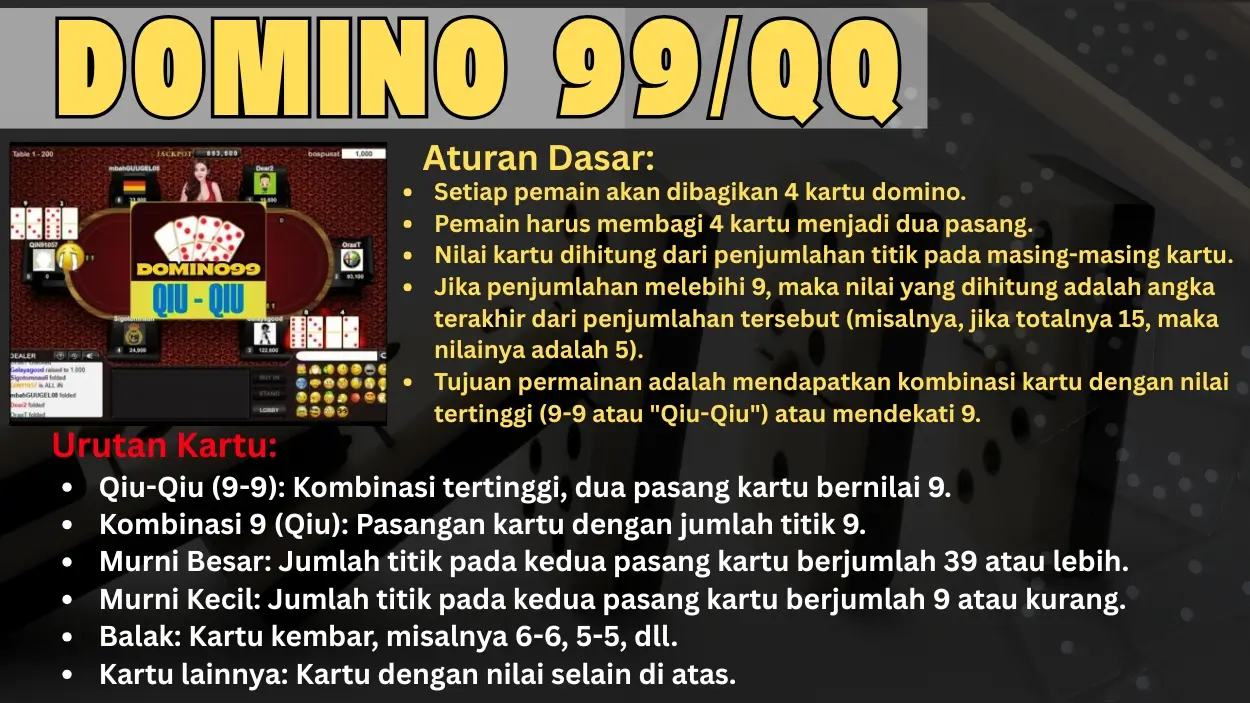 Strategi Bermain DominoQQ Online di BANDARQQ365